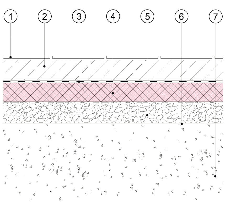 Izolacja podłóg na gruncie z zastosowaniem Austrotherm XPS TOP